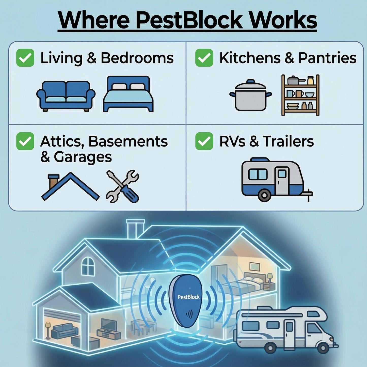 Protect Your Pet from Fleas Without Pills, Drops, or Toxic Chemicals with the PestBlock Pro